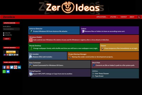 Site using Zeroideas-mailling-list plugin